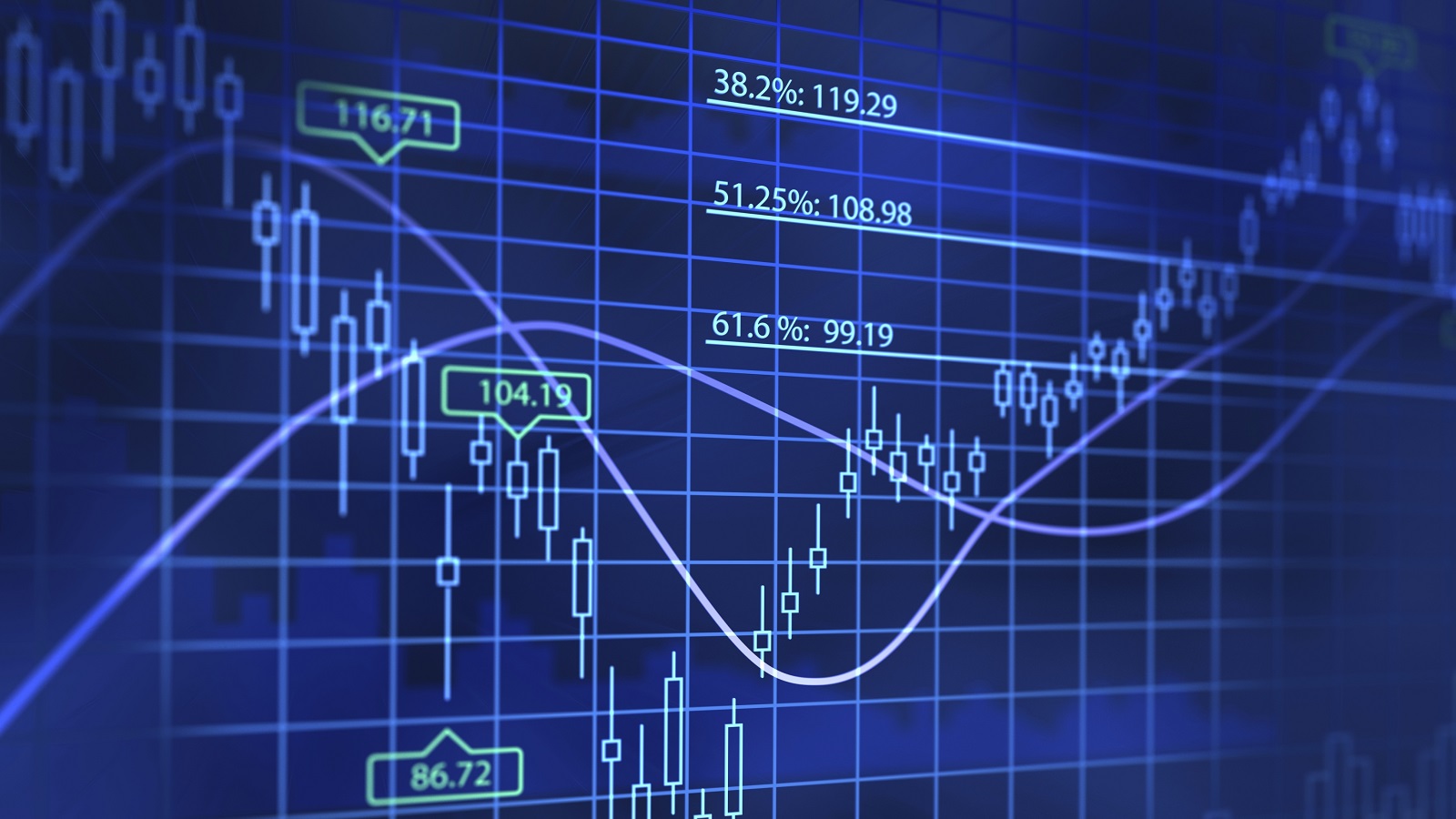 Cómo iniciar de forma segura las inversiones online
