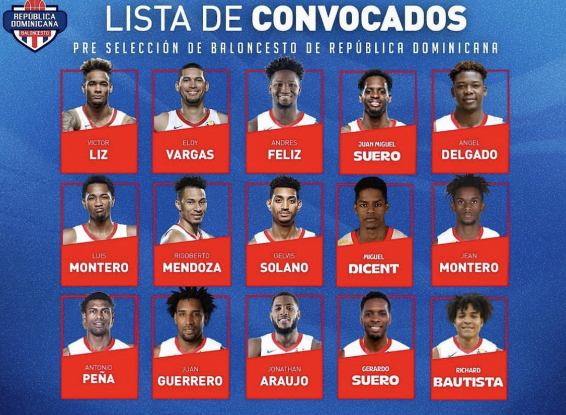 RD anuncia convocados para Clasificatorio al Mundial de Baloncesto