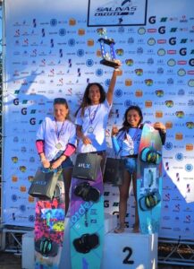 RD ocupa el primer lugar en competencia internacional Salinas KiteFest 2023 