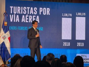 661,088 turistas extranjeros entraron a República Dominicana en febrero

