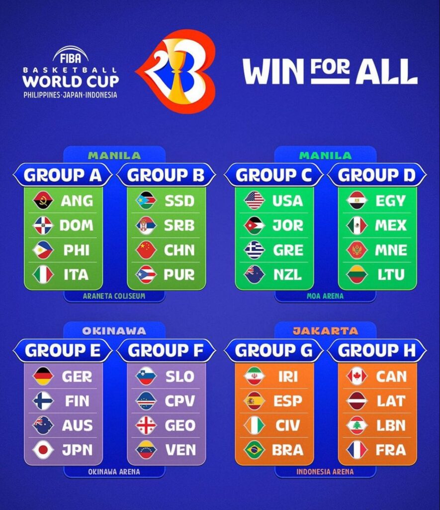 RD conoce a sus primeros rivales en el Mundial FIBA 2023