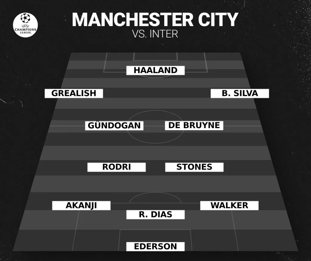 Final Champions League: posibles 11 del Manchester City vs. Inter