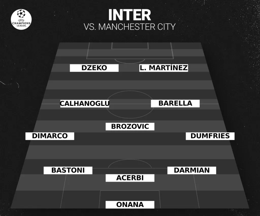 Final Champions League: posibles 11 del Manchester City vs. Inter