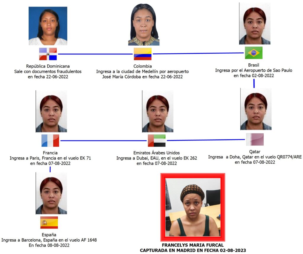 Francelys Furcal cambió apariencia para evadir justicia