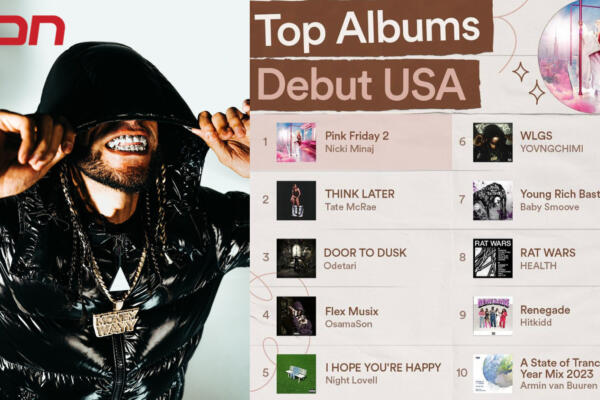 WLGS de Yovngchimi en sexto lugar en Tops Albums