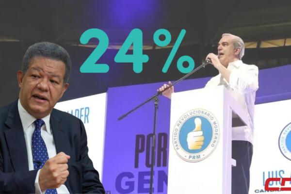 Leonel responde a Abinader