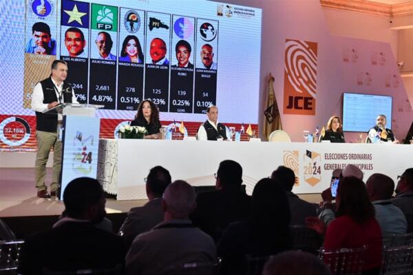 Resultados finales de las elecciones municipales 2024