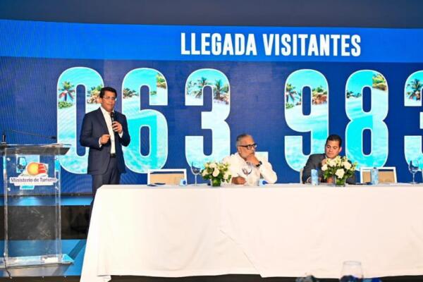 Collado dijo que solo por la vía aérea el país recibió en enero 742,229 turistas, un diez por ciento más que el mismo mes del 2023. Foto: Fuente Externa