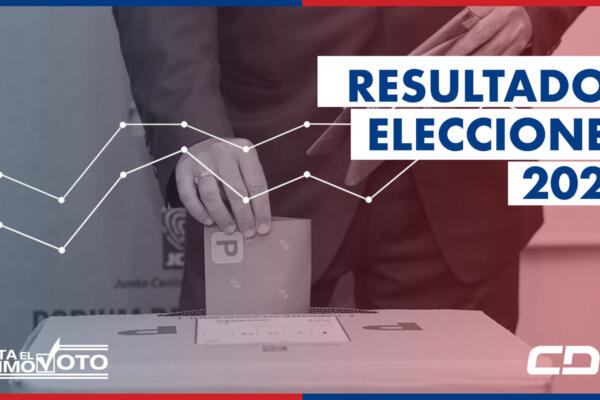 En el primer boletín emitido por la Junta Central Electoral (JCE) de las elecciones de este 19 de mayo, Luis Abinader lleva la delantera. Foto: CDN Digital