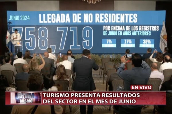 Llegada de turistas en el mes de junio
Foto: CDN Digital