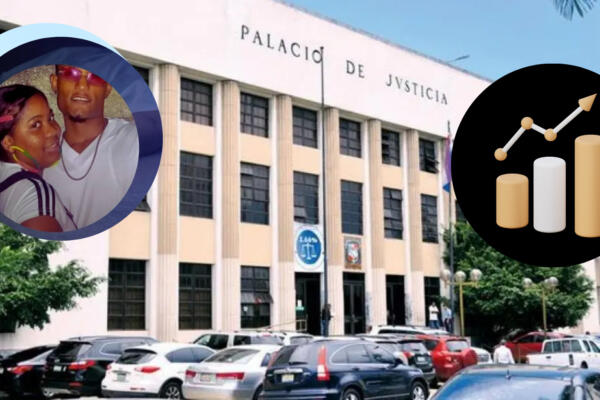 Fiscalía del DN investiga feminicidio ocurrido en Guachupita, aumentan a 35 en lo que va de año