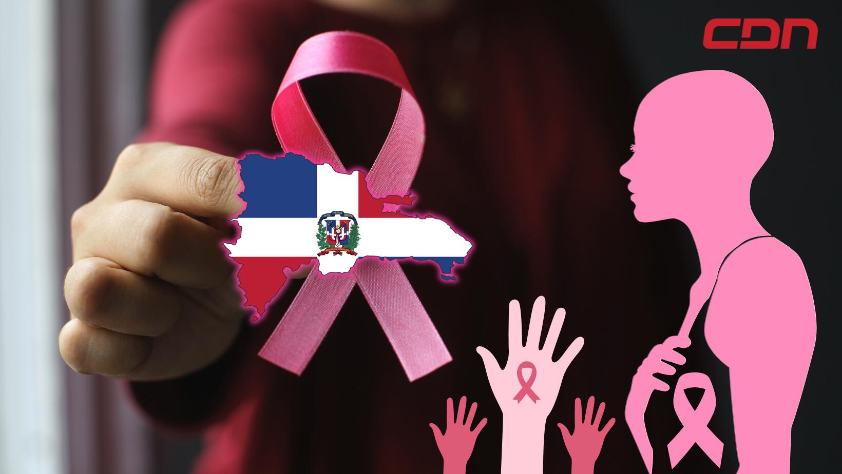 Día Mundial del Cáncer
