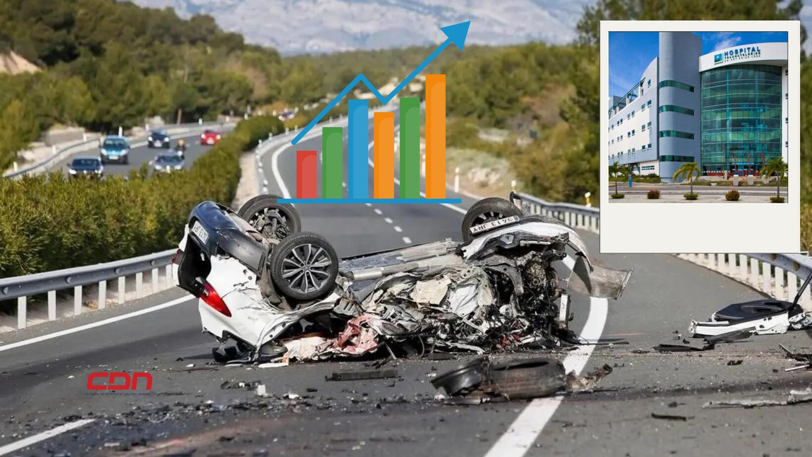 accidentes