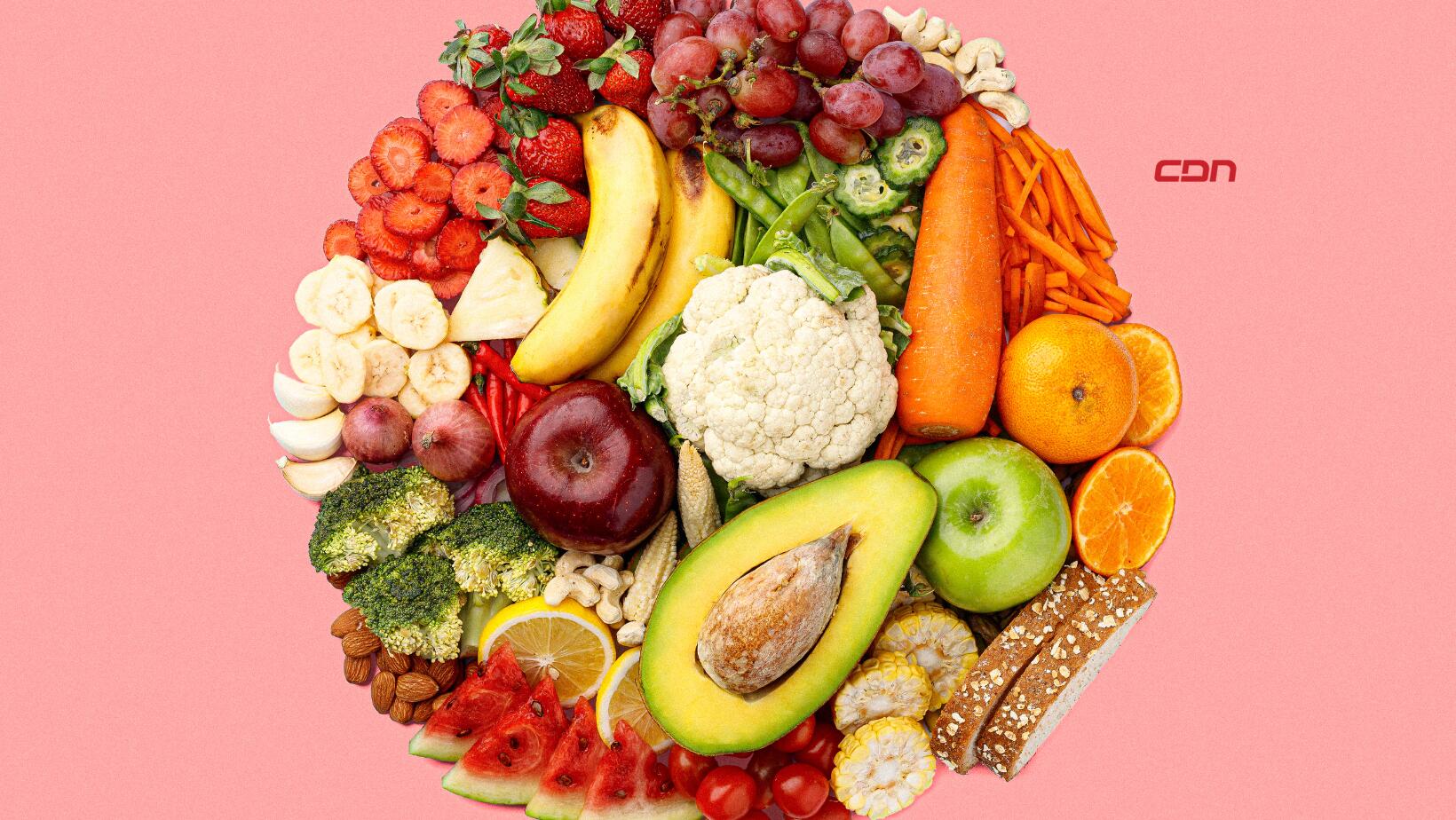 Alimentación
