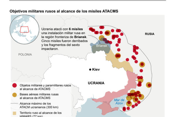 Rusia confirma el primer ataque ucraniano con ATACMS contra instalación militar

