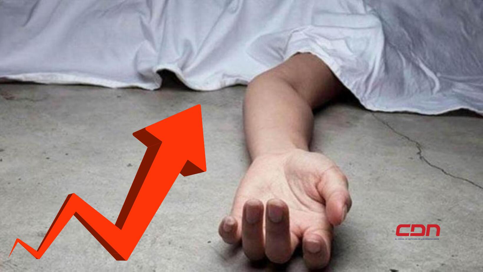 Feminicidios