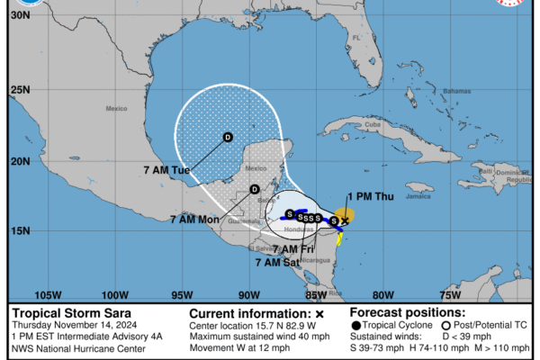 Pronóstico de cinco días del paso de la tormenta tropical por Centroamérica. Fuente externa 