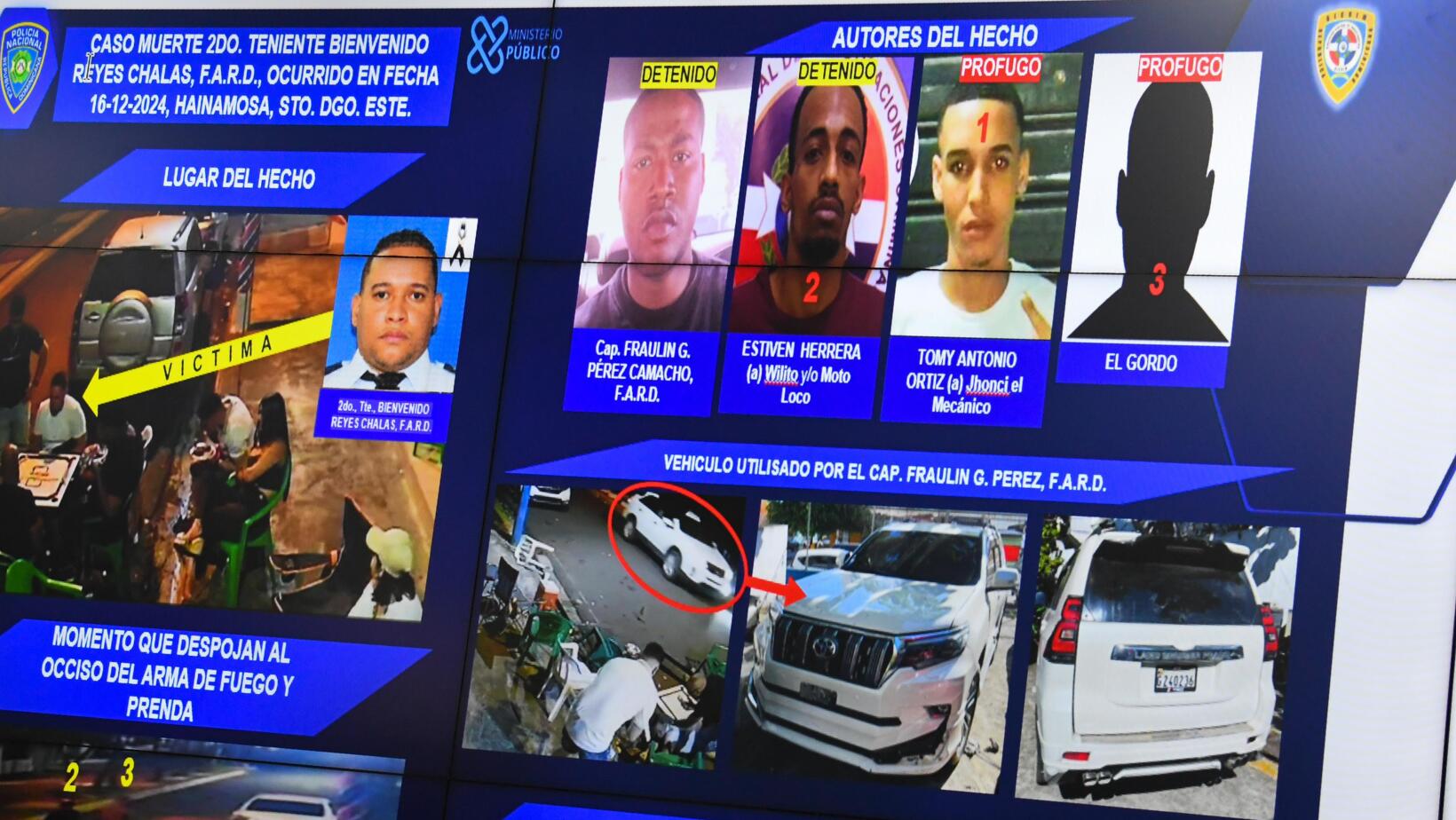 MP solicita prisión preventiva contra implicados en homicidio de segundo teniente FARD