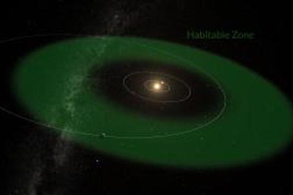 Un equipo internacional de científicos anunció el descubrimiento de un exoplaneta habitable, aunque solo en ocasiones, por su órbita.