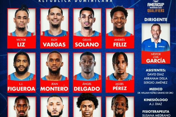 Todos los entrenamientos del equipo se realizaron en la Cancha de Entrenamiento de Fedombal en el Centro Olímpico, a excepción del jueves que se hizo en el Gioriver Arias.