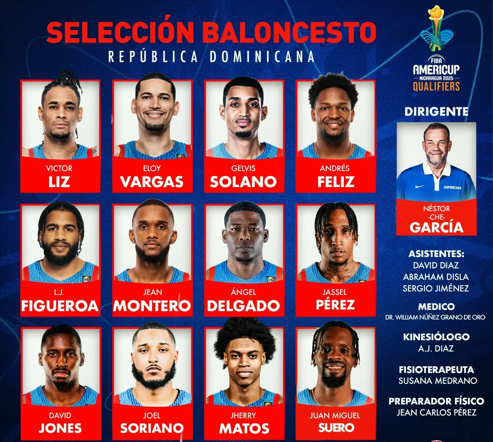 Todos los entrenamientos del equipo se realizaron en la Cancha de Entrenamiento de Fedombal en el Centro Olímpico, a excepción del jueves que se hizo en el Gioriver Arias.