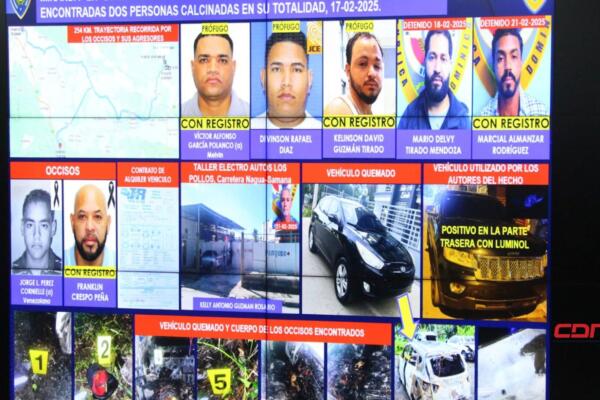 Durante las investigaciones, varias personas resultaron detenidas para fines de interrogación. (Foto, fuente externa)