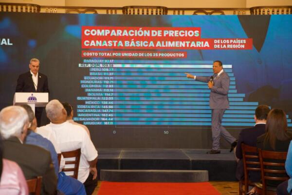 El Gobierno comparó los precios de la canasta básica RD con países latinoamericanos junto a Proconsumidor en LA Semanal con la Prensa. Foto: Presidencia de la República