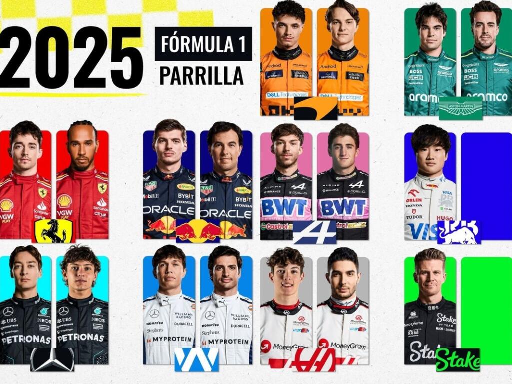 Fórmula 1 2025: calendario de carreras y pilotos confirmados