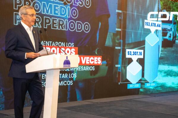 El presidente Luis Abinader destacó el incremento de RD$4,163 millones en cartera de crédito de Mipymes en los últimos cuatro años. Foto: CDN Digital