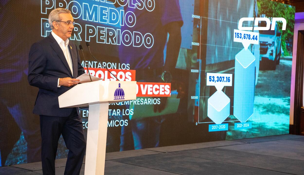 Gobierno destaca incremento cartera de crédito de Mipymes