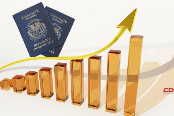 Según el Índice Guide de Ranking de Pasaportes, la clasificación del documento dominicano le otorga una puntuación de movilidad media. (foto, fuente externa)