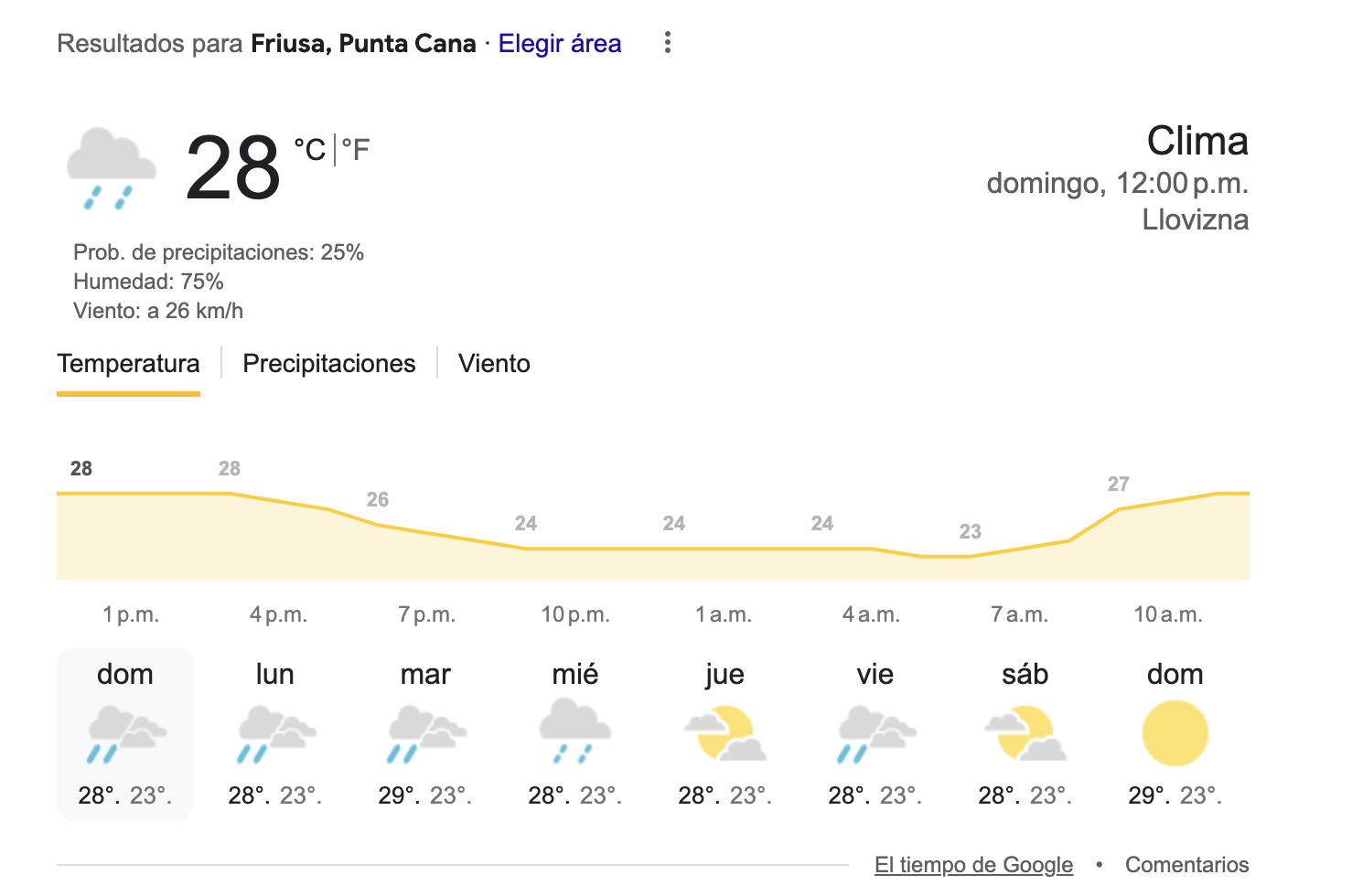 Altas temperaturas y lluvias retan a manifestantes en Friusa este 30 de marzo