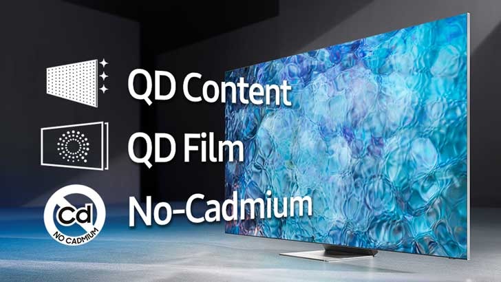 Quelles sont les technologies Qled et Neo Qled de Samsung?