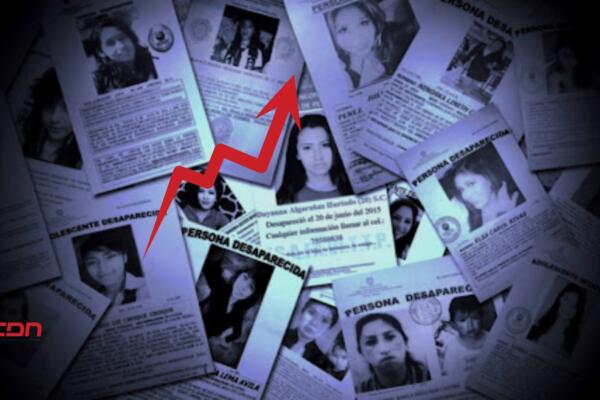 Más de 1,600 personas han sido reportadas como desaparecidas en República Dominicana entre 2018 y 2024. (foto, fuente externa)