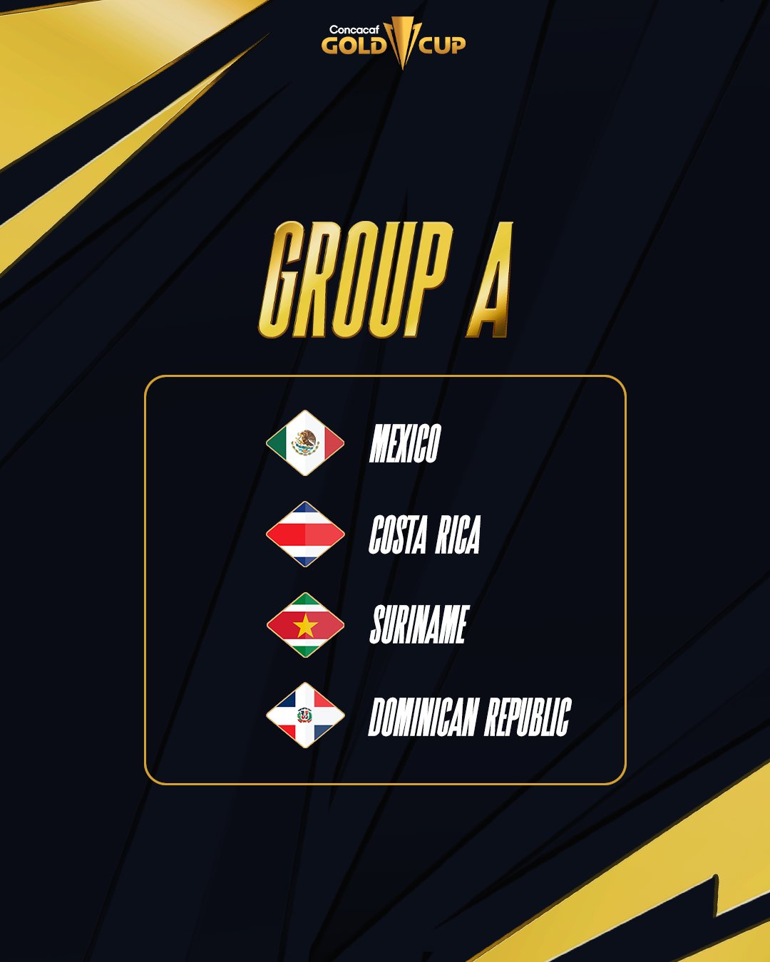 El torneo contará con 16 selecciones nacionales masculinas, incluidas 15 de Concacaf y Arabia Saudita (nación invitada).