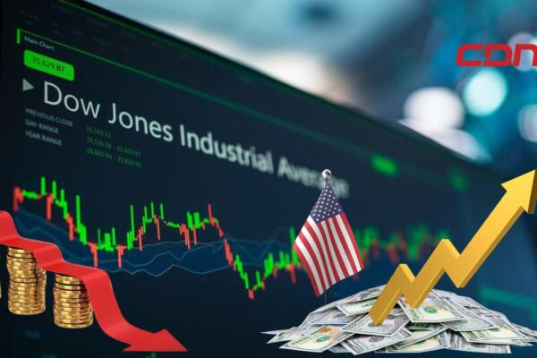 Dow Jones Industrial Average (DJIA)