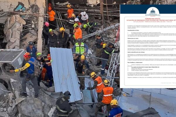 El incidente registrado en la discoteca Jet Set tras el desplome del techo terminó con un saldo hasta el momento de más de 124 muertos.