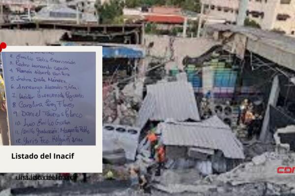 Aclaró que de los 29, fallecidos, solo seis han sido identificados. Foto: Fuente externa 