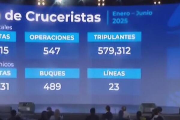 De enero a junio del 2025, 6 millones 145 mil turistas han visitado la RD // Foto: CDN