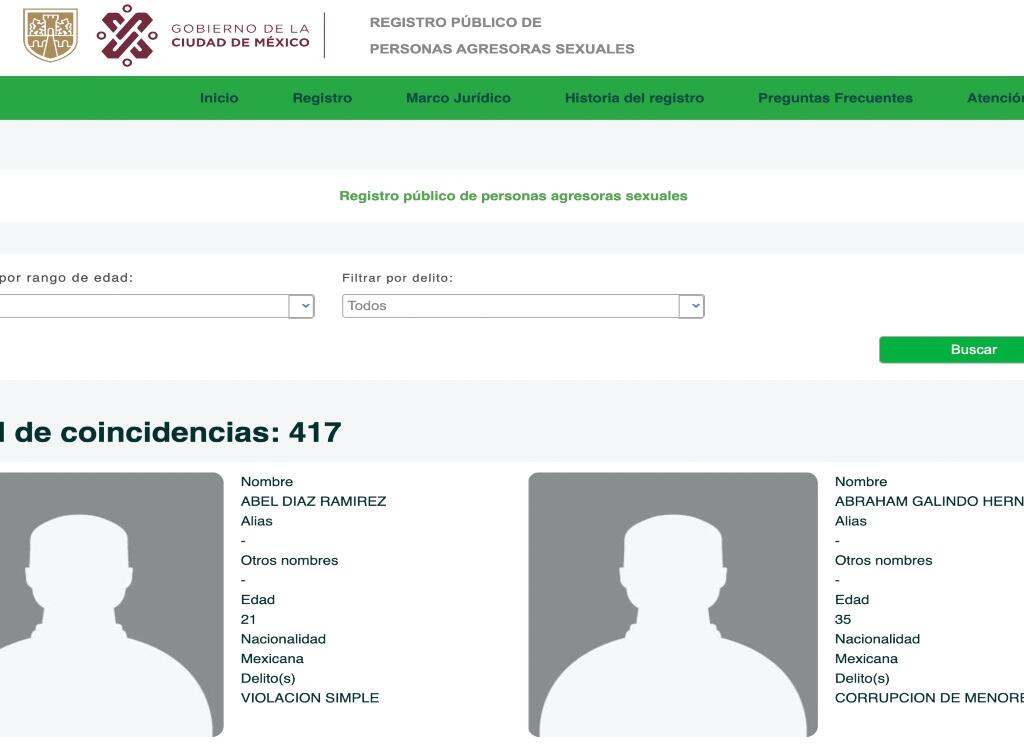 América Latina comienza a implementar listas en los últimos años