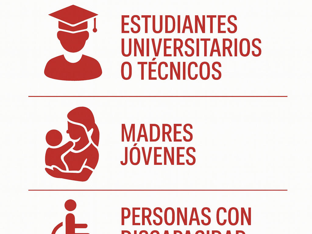 Quién califica para la Tarjeta Joven: edades y perfiles priorizados