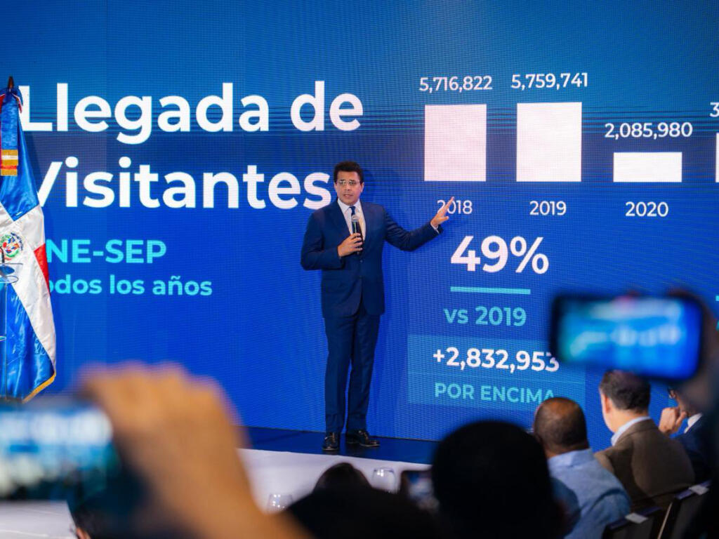 Crecen vuelos desde Colombia y Argentina