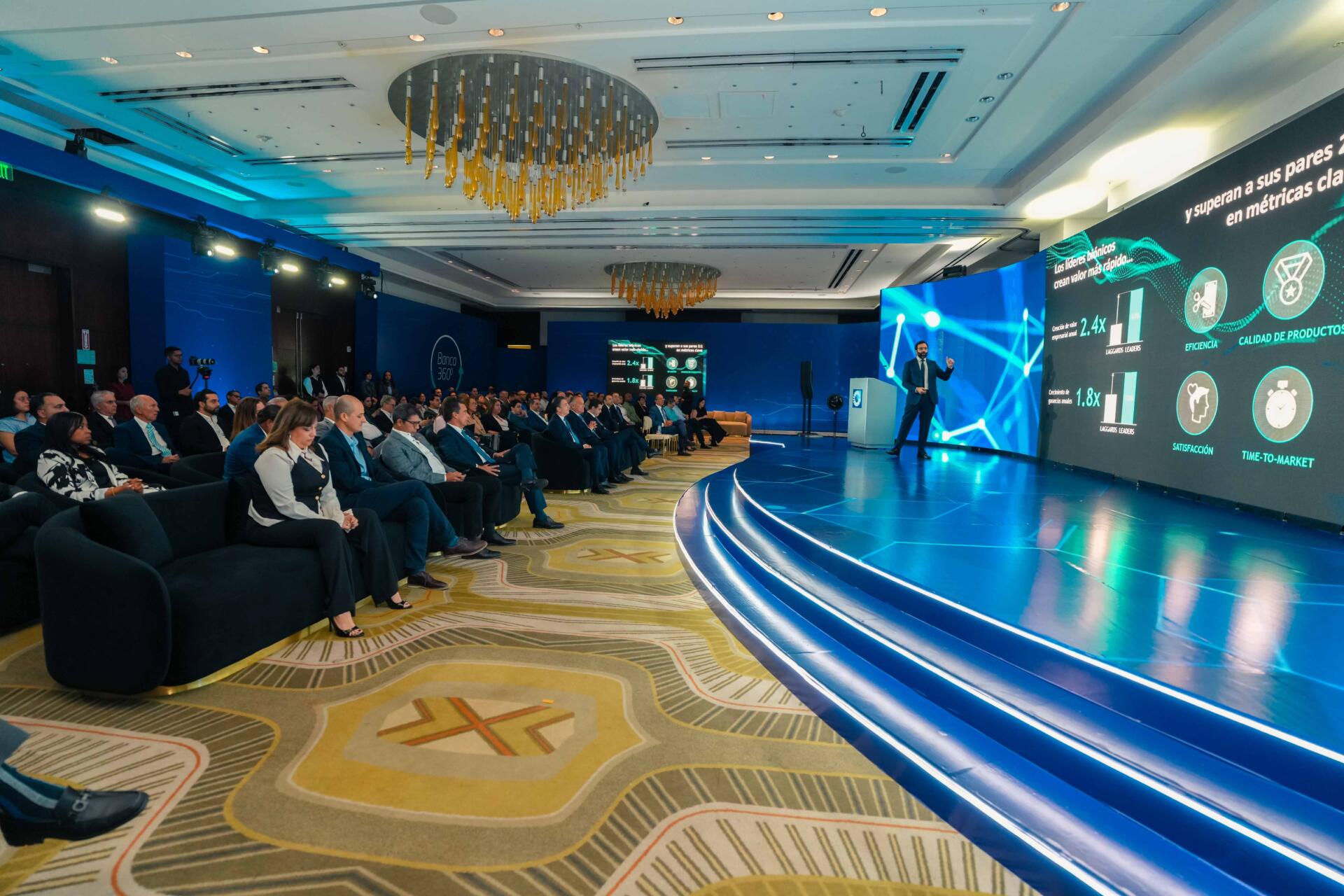 Popular impulsa transformación empresarial con evento Banca 360° Abordan temas clave sobre metamorfosis digital, estrategia y gestión empresarial