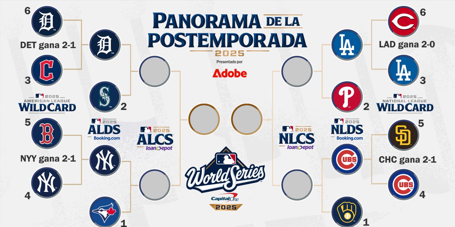 Calendario de las Series Divisionales de MLB