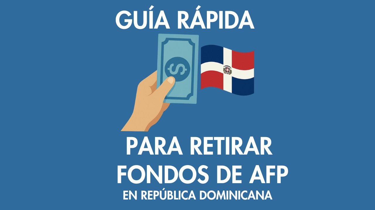 AFP