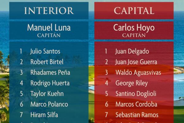 La gran novedad es que el equipo de la CAPITAL tendrá en sus filas a una mujer. Se trata nada más y nada menos que de Rachel Kuehn, nieta de don Jack Corrie, a quien se le dedica la copa.