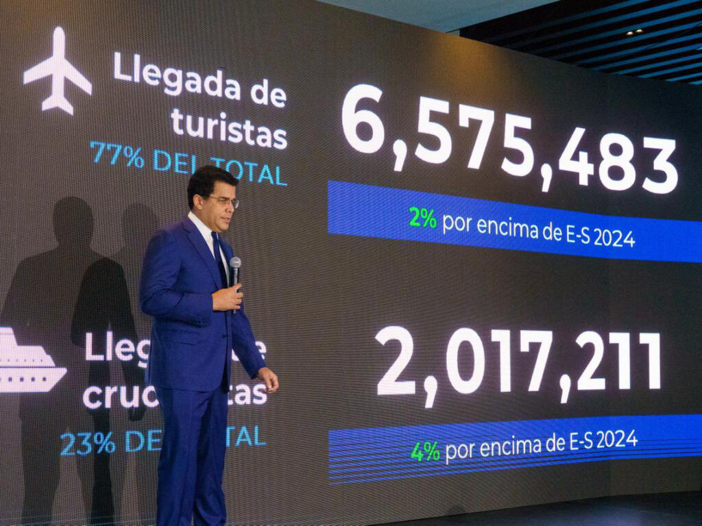 Cruceros bajan en septiembre, pero siguen en alza anual.