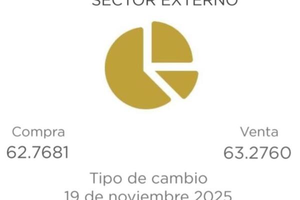 Foto: Fuente externa 