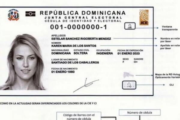 La Junta Central Electoral (JCE) tiene lista la estructura operativa para iniciar el proceso de sustitución de la cédula de enero de 2026 / fuente externa