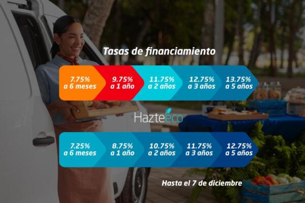 Esta modalidad híbrida de la Autoferia Popular facilita la participación de los clientes, quienes pueden gestionar todo el proceso de forma presencial, digital o combinada, según sus preferencias.